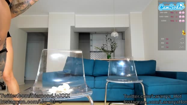 laranya CamSoda 01-06-2023