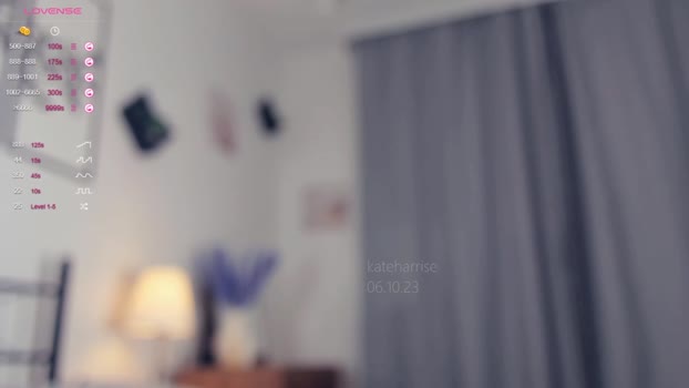 kateharrise  06-10-2023