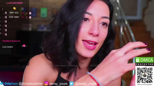 dora_sexplorer 05-12-2023