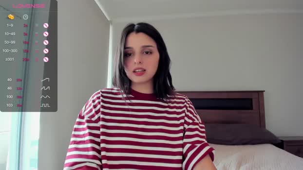 yourfreakygirl Chaturbate 13-04-2024 Females