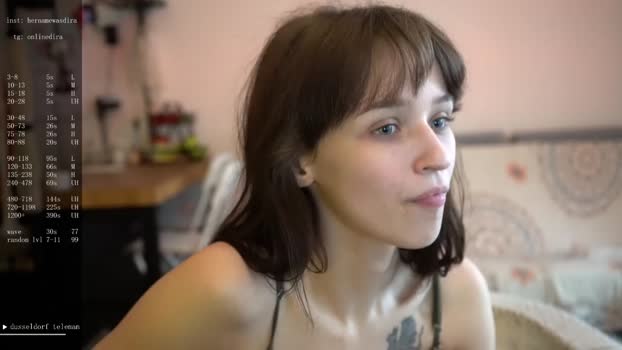 diruriru Chaturbate 22-04-2024 Females