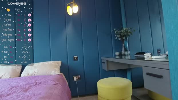 kriss0leoo Chaturbate 05-05-2024 Females