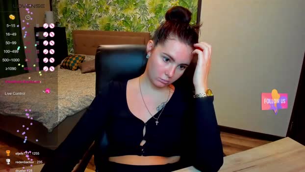 _woman1 Chaturbate 05-05-2024 Females