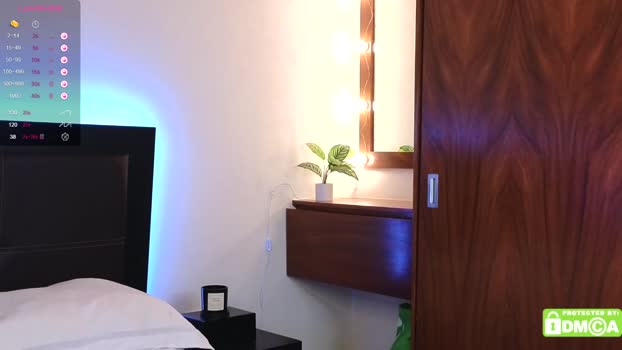 mexxicams Chaturbate 08-05-2024 Couples