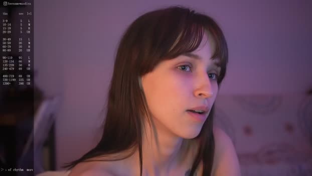 diruriru Chaturbate 11-05-2024 Females