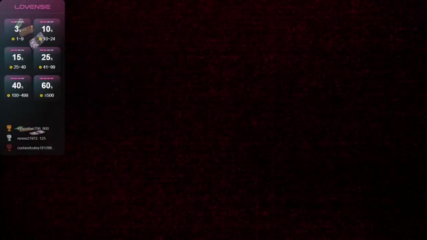 dongfatherproductions Chaturbate 09-06-2024 Couples