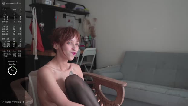 diruriru Chaturbate 15-06-2024 Females