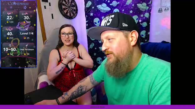 stonerlips420 Chaturbate 19-06-2024 Couples