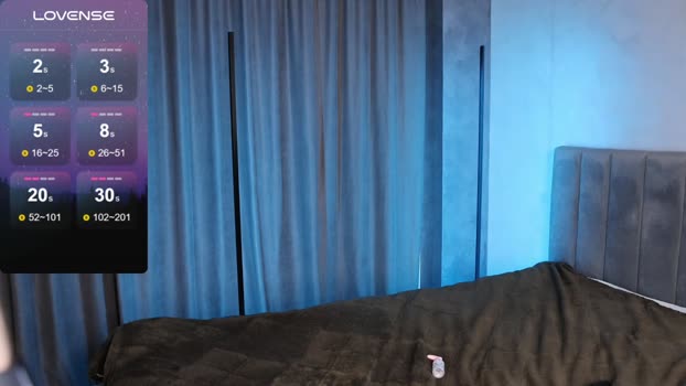 sweet_couple777 Chaturbate 28-06-2024 Couples