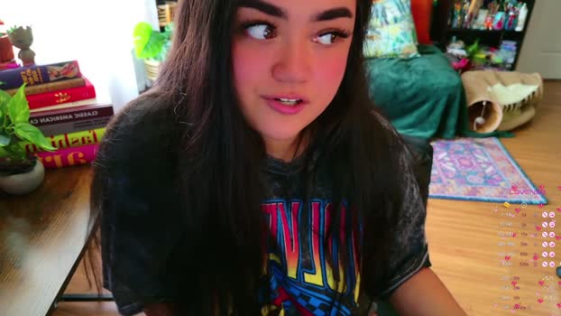annatigarr Chaturbate 30-06-2024 Females