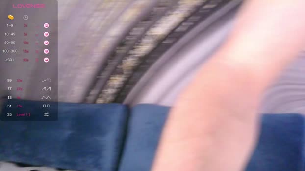 y0ung_sweet_couple Chaturbate 13-07-2024 Couples