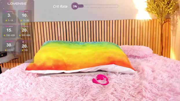 little_effy18 Chaturbate 19-07-2024 Females