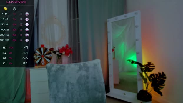 little_anitta Chaturbate 10-09-2024 Females