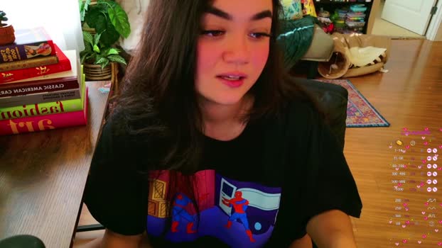 annatigarr Chaturbate 12-09-2024 Females