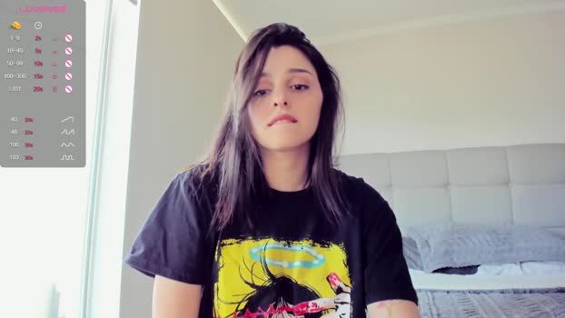 yourfreakygirl Chaturbate 11-09-2024 Females