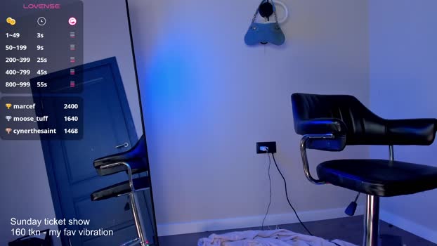 blue_eye_twinkle Chaturbate 13-09-2024 Females
