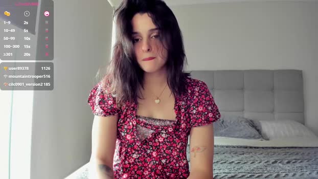 yourfreakygirl Chaturbate 18-09-2024 Females