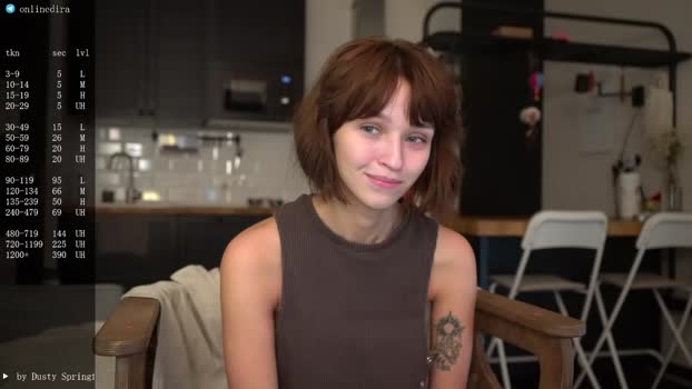 diruriru Chaturbate 27-09-2024 Females