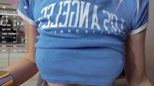 kriss0leoo natural Webcam SHOW @ Chaturbate 31-10-2024
