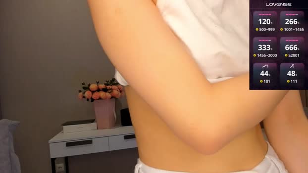 aya_shy Wet Webcam SHOW @ Chaturbate 09-11-2024