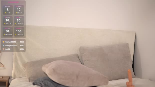 honeyyykate bigtoys Webcam SHOW @ Chaturbate 10-11-2024