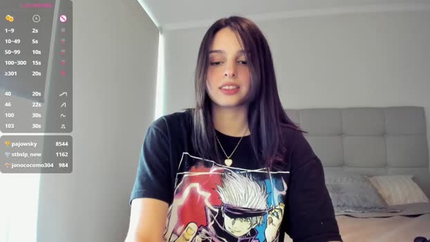 yourfreakygirl squirt Webcam SHOW @ Chaturbate 20-11-2024