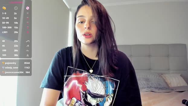 yourfreakygirl natural Webcam SHOW @ Chaturbate 20-11-2024
