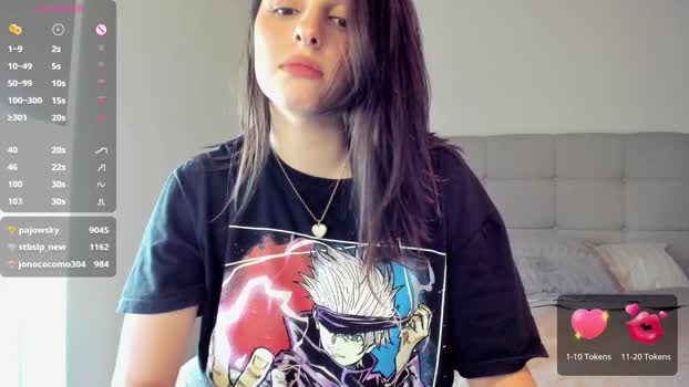 yourfreakygirl fingering Webcam SHOW @ Chaturbate 20-11-2024