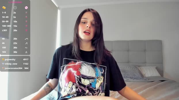 yourfreakygirl lush Webcam SHOW @ Chaturbate 20-11-2024