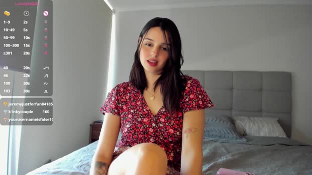 yourfreakygirl sexy Webcam SHOW @ Chaturbate 21-11-2024