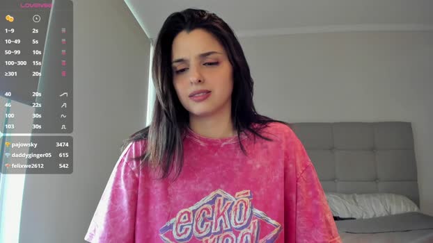 yourfreakygirl jerkoff Webcam SHOW @ Chaturbate 27-11-2024