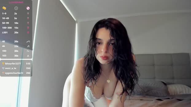 yourfreakygirl amateur Webcam SHOW @ Chaturbate 28-11-2024