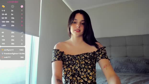 yourfreakygirl sex Webcam SHOW @ Chaturbate 05-12-2024