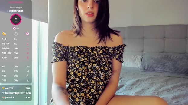 yourfreakygirl Cam Webcam SHOW @ Chaturbate 05-12-2024