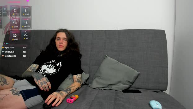 ravenoousbiter strip Webcam SHOW @ Chaturbate 11-12-2024