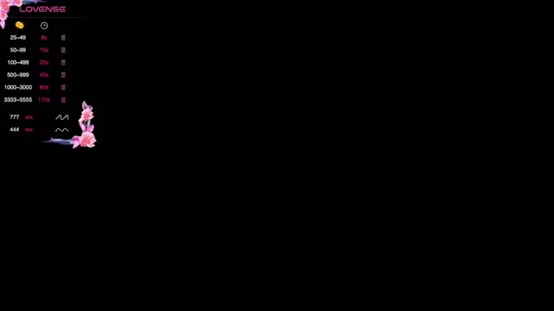 bitter_moon fuckface Webcam SHOW @ Chaturbate 15-12-2024