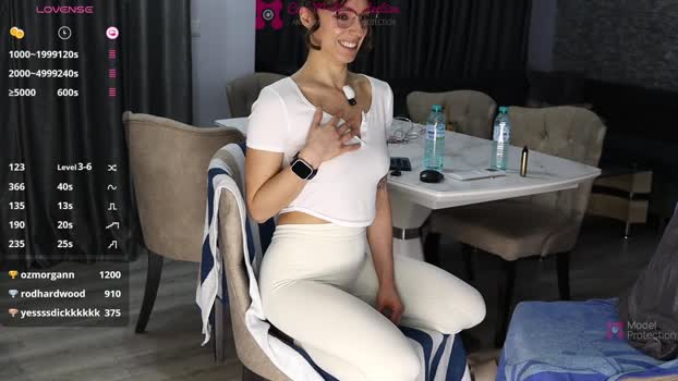xwithy sweet Webcam SHOW @ Chaturbate 29-12-2024