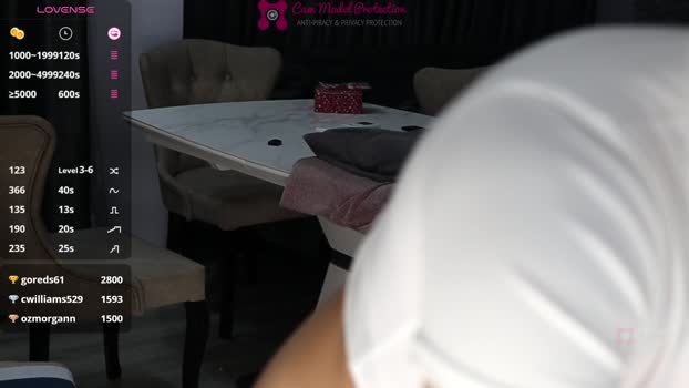xwithy kissing Webcam SHOW @ Chaturbate 29-12-2024