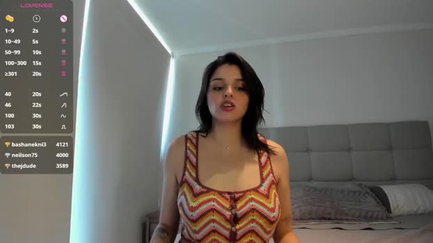 yourfreakygirl fingers Webcam SHOW @ Chaturbate 07-01-2025
