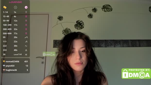 mymelisa pussy Webcam SHOW @ Chaturbate 09-01-2025