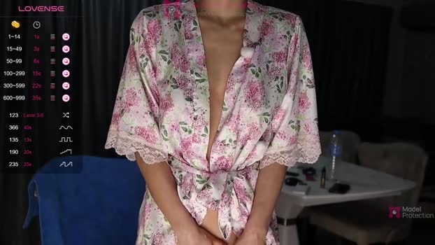 xwithy sweet Webcam SHOW @ Chaturbate 11-01-2025