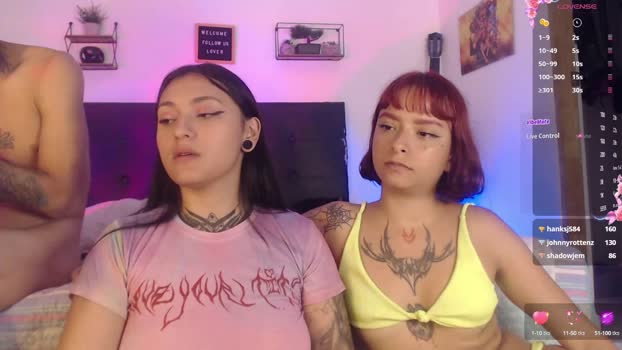 laurensex4 kissing Webcam SHOW @ Chaturbate 14-01-2025