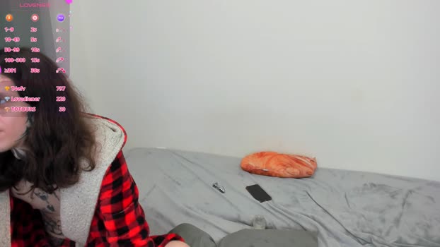 ravenoousbiter bigtoys Webcam SHOW @ Chaturbate 29-01-2025