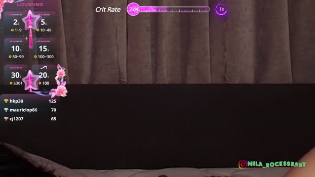 rocksbabies Wet Webcam SHOW @ Chaturbate 04-02-2025