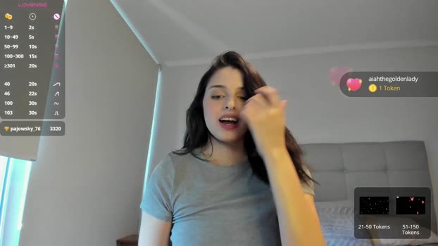yourfreakygirl beautiful Webcam SHOW @ Chaturbate 07-02-2025