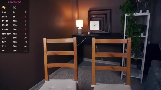 catherinecooling Porn Webcam SHOW @ Chaturbate 10-02-2025