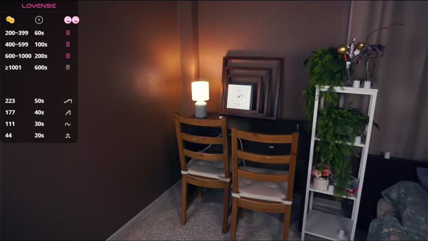 catherinecooling sweet Webcam SHOW @ Chaturbate 12-02-2025