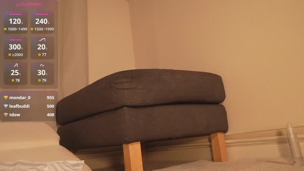 sweetgirlandbigcock spanking Webcam SHOW @ Chaturbate 25-02-2025