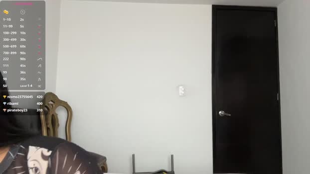2summerlove2 kiss Webcam SHOW @ Chaturbate 28-02-2025