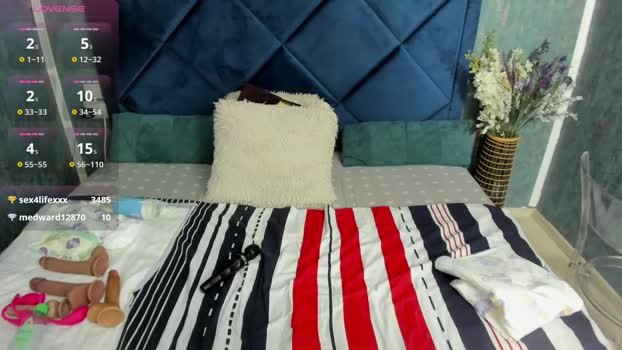 lorennameliy gag Webcam SHOW @ Chaturbate 01-03-2025